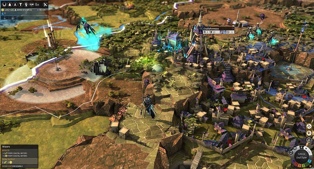 Les 27 Strategie Au Tour Par de jeux 4X 2025